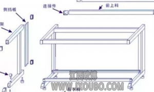 甘肅實(shí)驗(yàn)臺(tái)廠